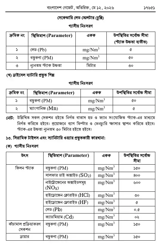 সংশোধনী — পৃষ্ঠা ৯