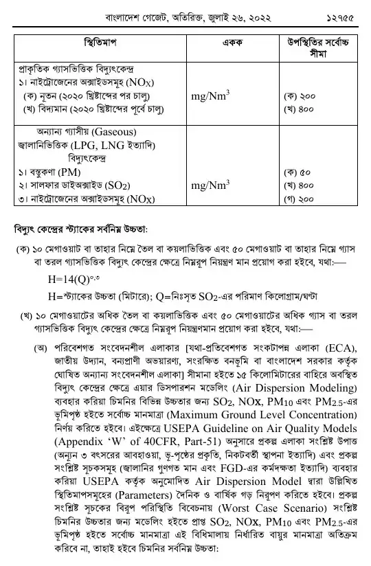 বায়ুদূষণ (নিয়ন্ত্রণ) বিধিমালা, ২০২২ তফসিল — পৃষ্ঠা ১৯
