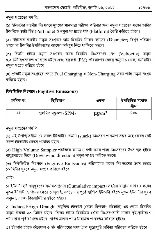 বায়ুদূষণ (নিয়ন্ত্রণ) বিধিমালা, ২০২২ তফসিল — পৃষ্ঠা ২৭