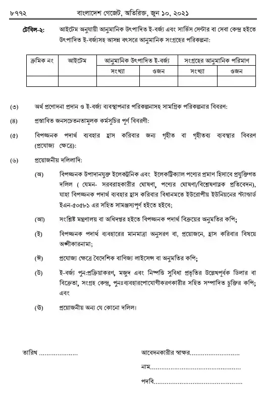 ঝুঁকিপূর্ণ বর্জ্য (ই-বর্জ্য) ব্যবস্থাপনা বিধিমালা, ২০২১ তফসিল — পৃষ্ঠা ২২