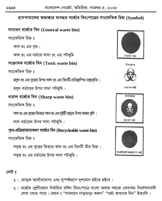 চিকিৎসা-বর্জ্য (ব্যবস্থাপনা ও প্রক্রিয়াজাতকরণ) বিধিমালা, ২০০৮ তফসিল — পৃষ্ঠা ১৬
