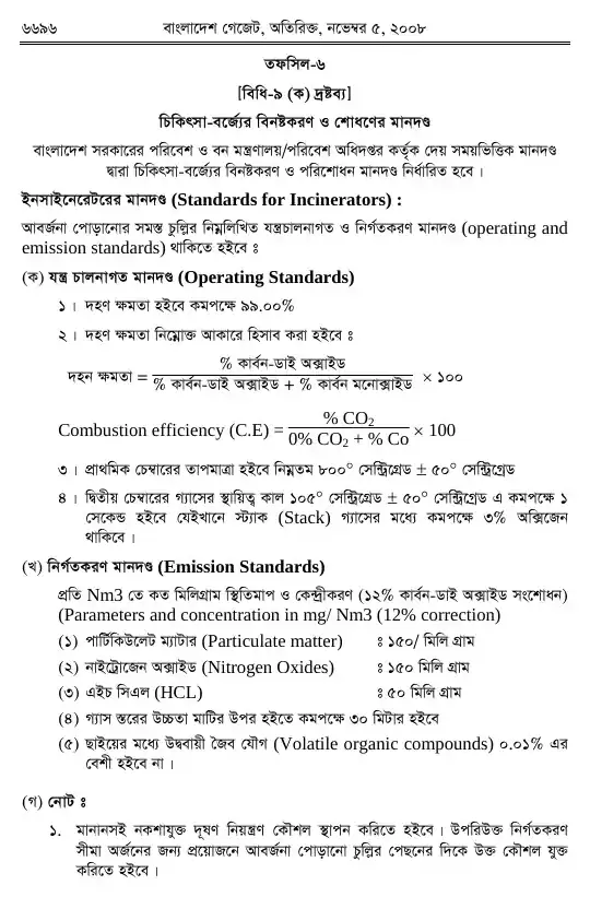 চিকিৎসা-বর্জ্য (ব্যবস্থাপনা ও প্রক্রিয়াজাতকরণ) বিধিমালা, ২০০৮ তফসিল — পৃষ্ঠা ১৮