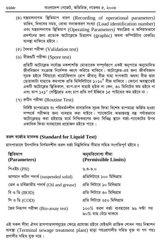 চিকিৎসা-বর্জ্য (ব্যবস্থাপনা ও প্রক্রিয়াজাতকরণ) বিধিমালা, ২০০৮ তফসিল — পৃষ্ঠা ২০