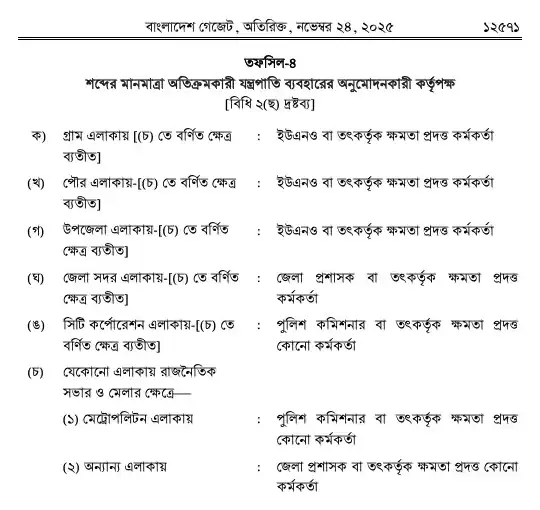 শব্দদূষণ (নিয়ন্ত্রণ) বিধিমালা, ২০২৫ তফসিল — পৃষ্ঠা ১৩