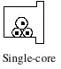 BNBC figure