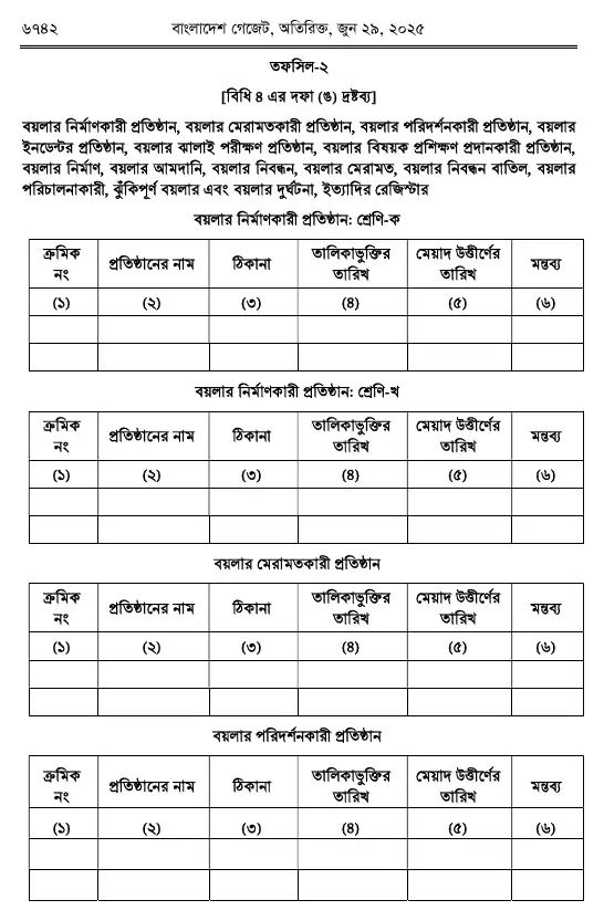 বয়লার বিধিমালা, ২০২৫ তফসিল — পৃষ্ঠা ৩৪