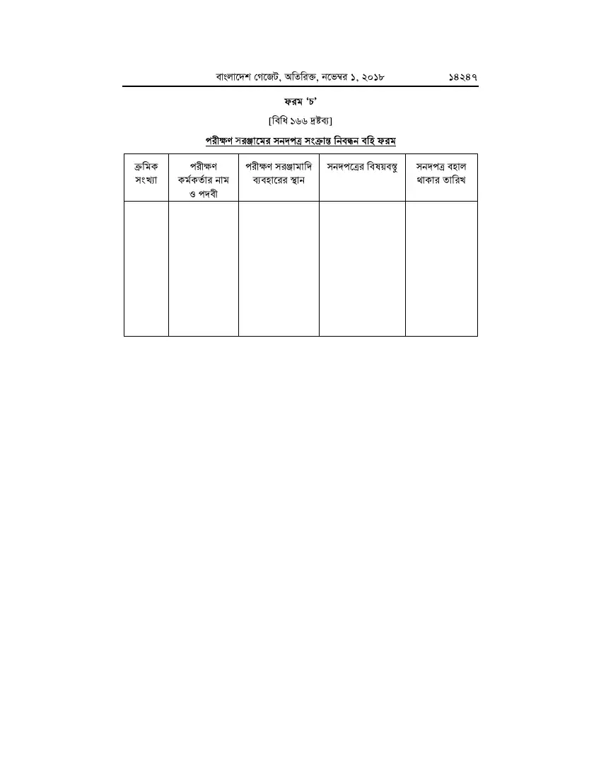 পেট্রোলিয়াম বিধিমালা, ২০১৮ তফসিল — পৃষ্ঠা ৭৩
