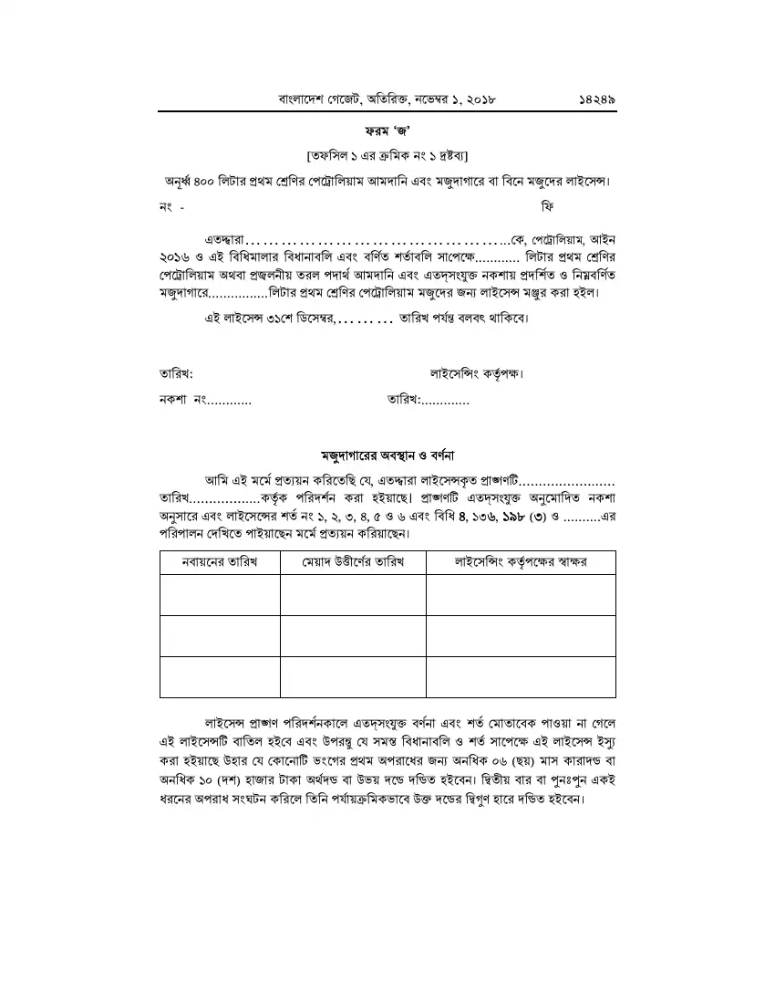 পেট্রোলিয়াম বিধিমালা, ২০১৮ তফসিল — পৃষ্ঠা ৭৫