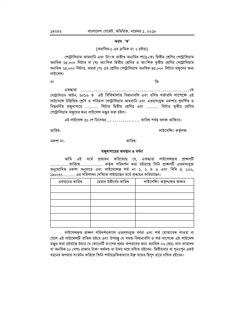 পেট্রোলিয়াম বিধিমালা, ২০১৮ তফসিল — পৃষ্ঠা ৭৮