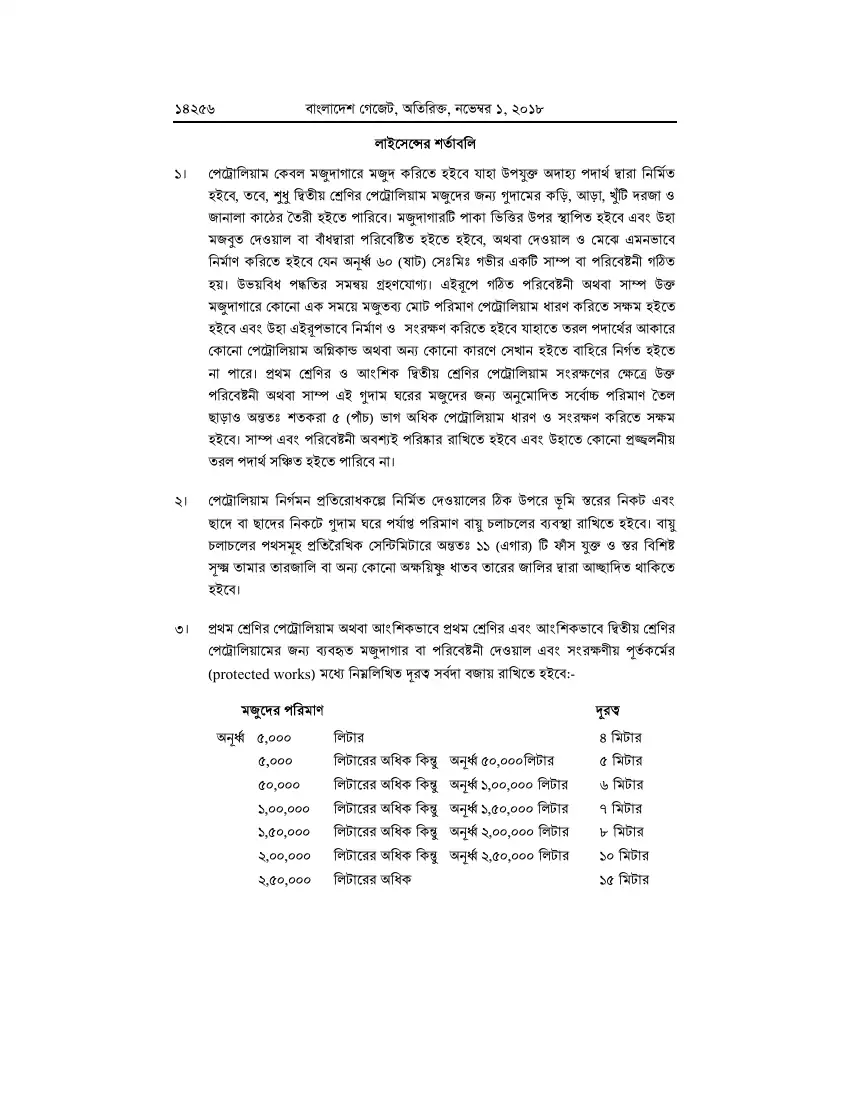 পেট্রোলিয়াম বিধিমালা, ২০১৮ তফসিল — পৃষ্ঠা ৮২