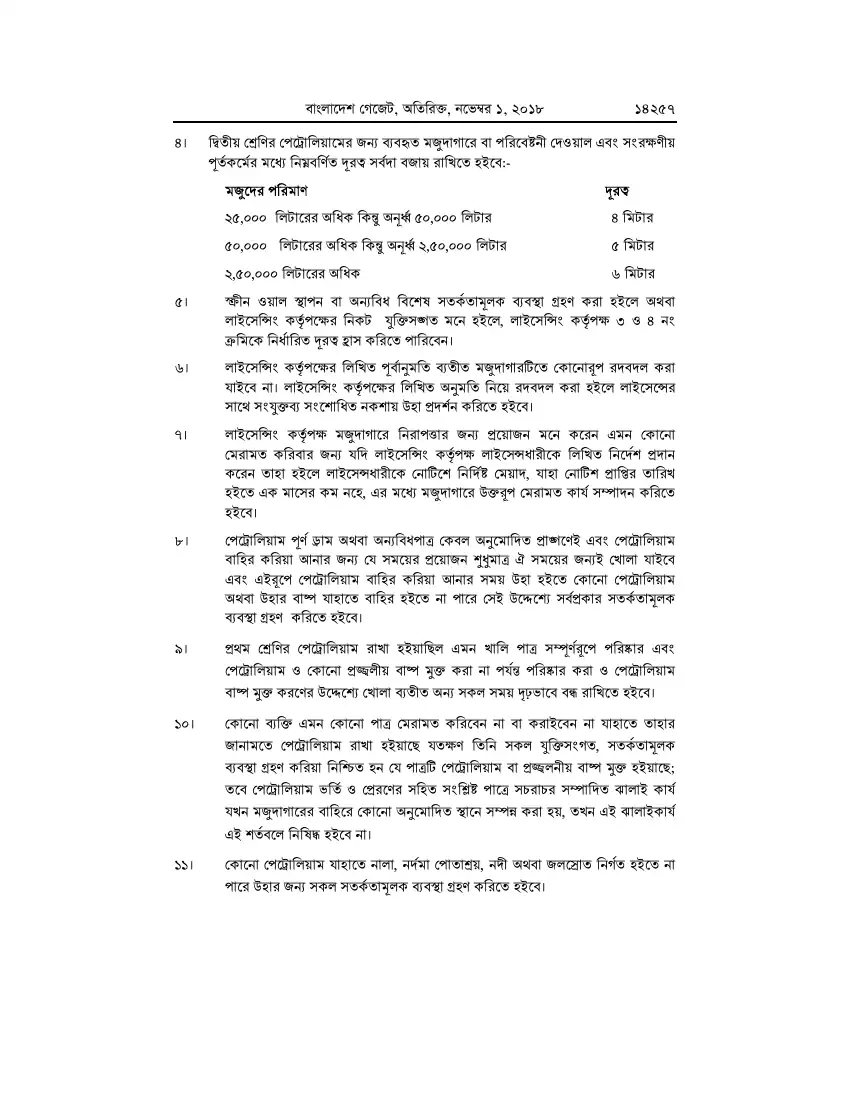 পেট্রোলিয়াম বিধিমালা, ২০১৮ তফসিল — পৃষ্ঠা ৮৩