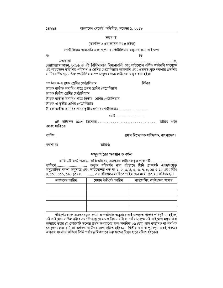 পেট্রোলিয়াম বিধিমালা, ২০১৮ তফসিল — পৃষ্ঠা ৯০