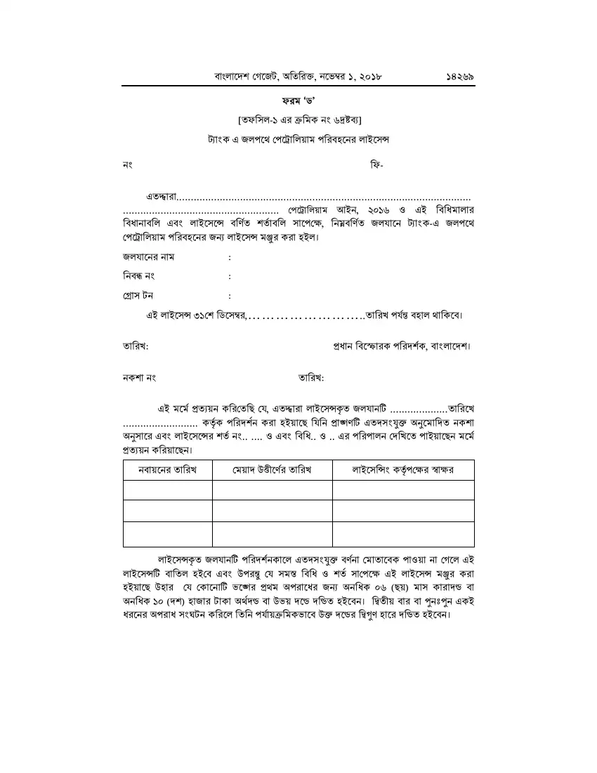 পেট্রোলিয়াম বিধিমালা, ২০১৮ তফসিল — পৃষ্ঠা ৯৫