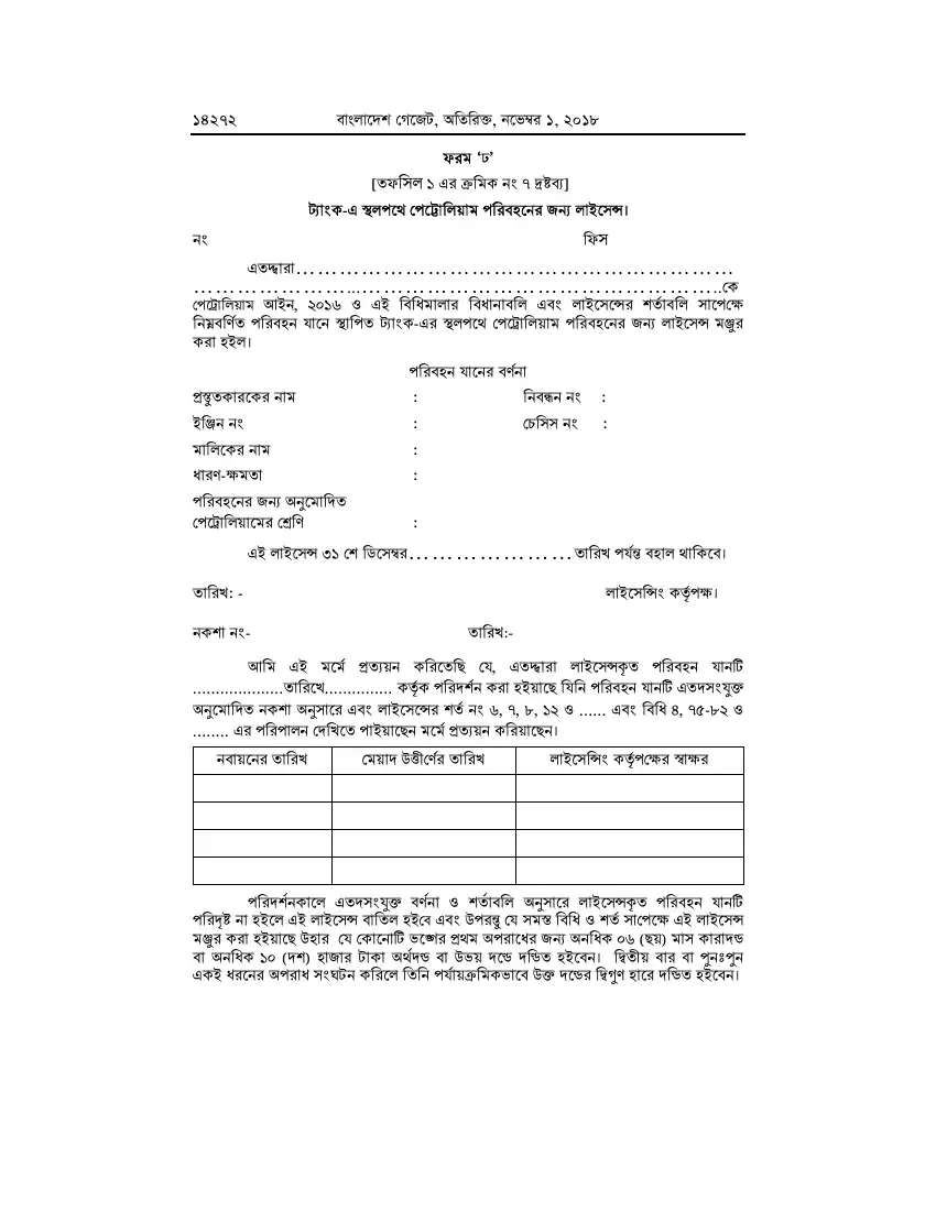 পেট্রোলিয়াম বিধিমালা, ২০১৮ তফসিল — পৃষ্ঠা ৯৮